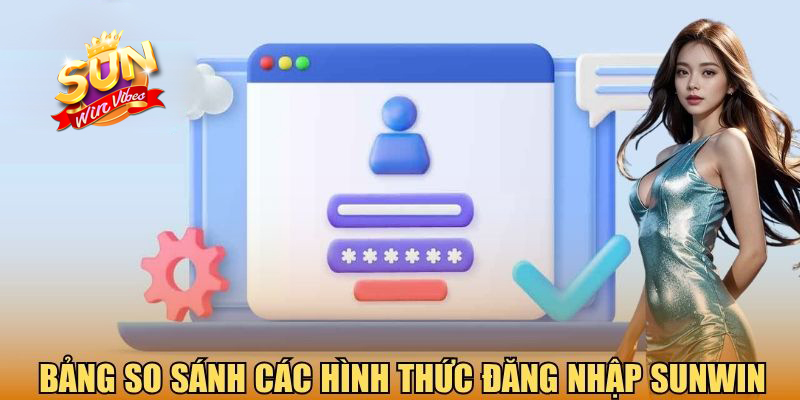 Bảng so sánh các hình thức đăng nhập Sunwin

